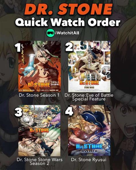 alluc dr. stone|Dr. Stone WATCH ORDER (Complete Guide) • iWA.
